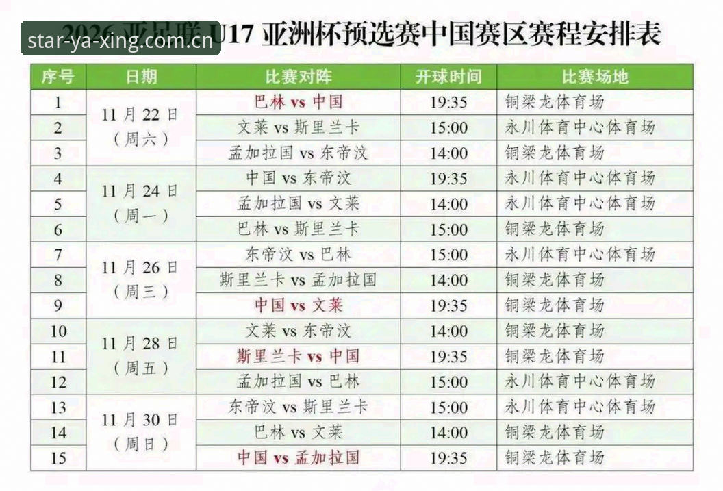 U17世界杯分组解读与平台观赛操作教程——中国足球青训新篇章