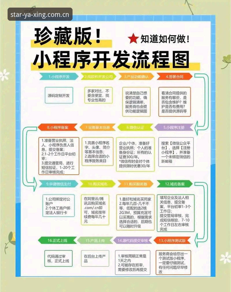 亚星娱乐官网安卓版下载安装全流程详解