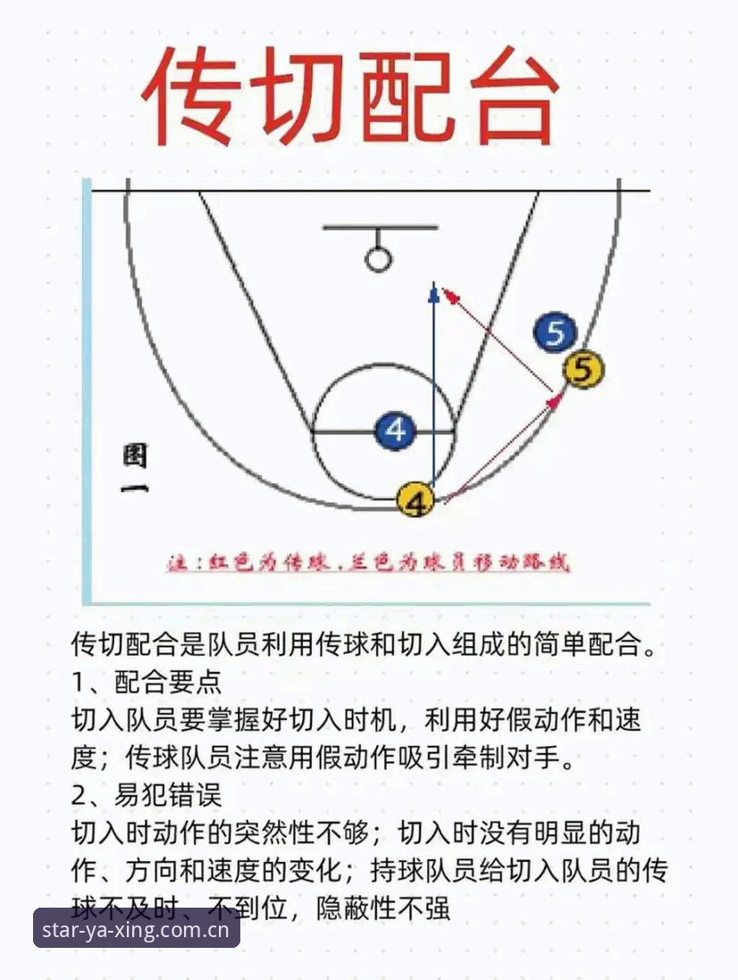 都灵德比战术分析：如何在亚星体育平台掌握比赛关键点